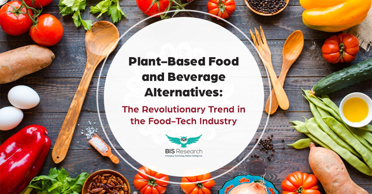 Plant-Based Food And Beverages Alternatives: A Revolutionary Trend In ...